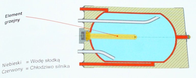 Podgrzewacz-wody-VETUS-bojler-20L-podwojny-1500W-Rodzaj-zbiornik